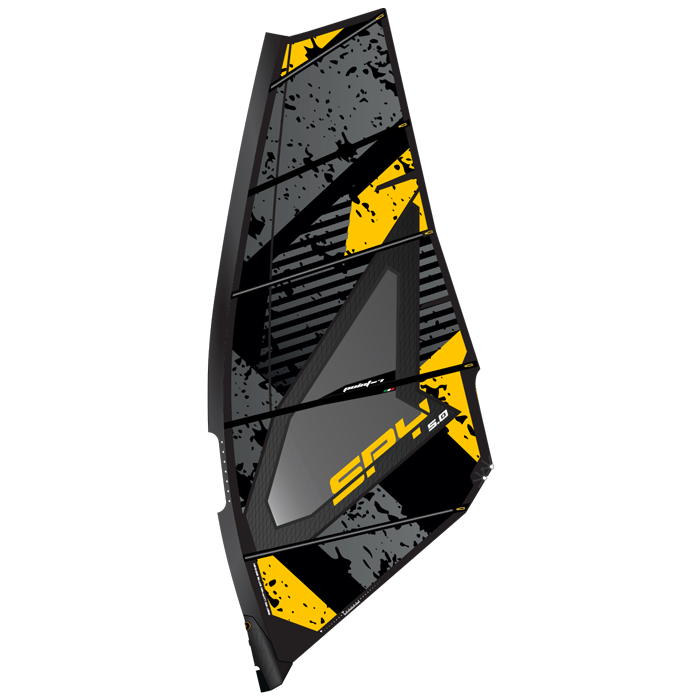 Point-7 Point-7 SPY 2025