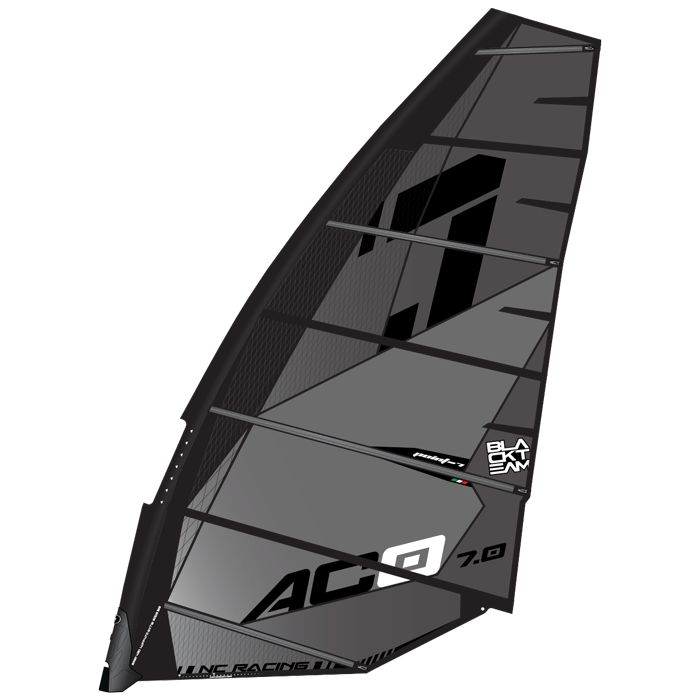 Point-7 Point-7 AC-0 2025