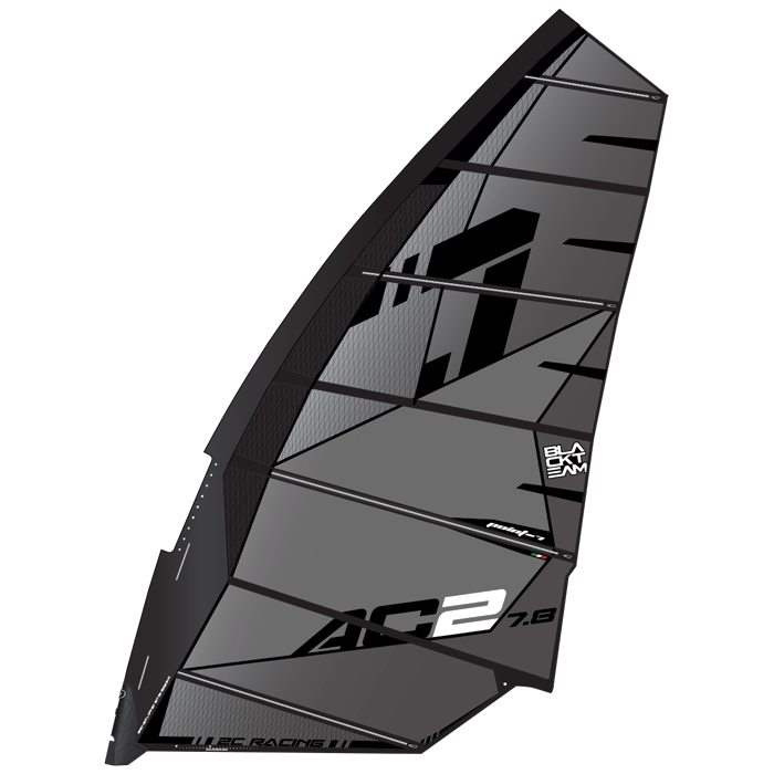 Point-7 Point-7 AC-2 2025