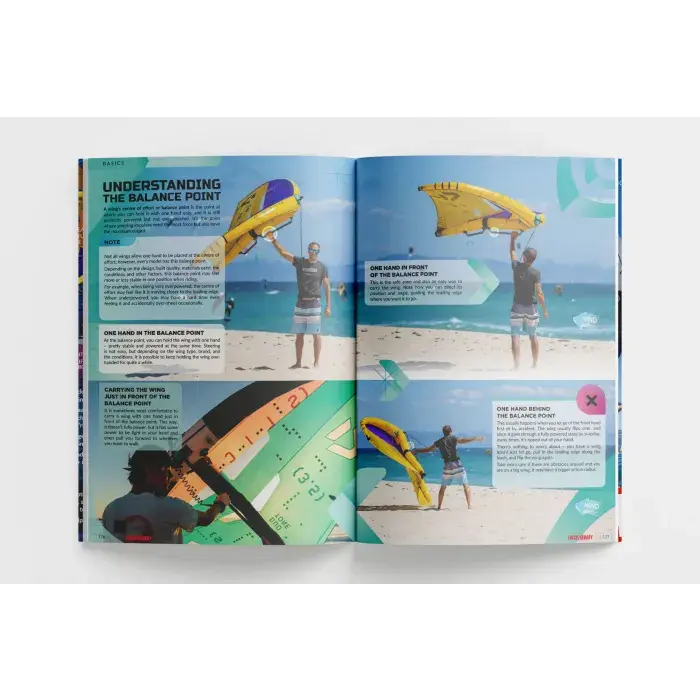 Wingfoil Tricktionary 1 - Basics & Freeride