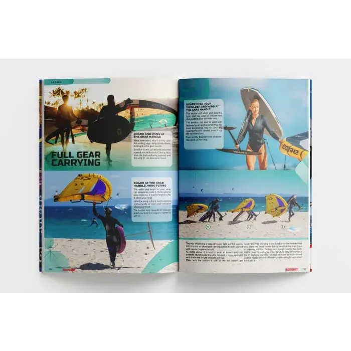 Wingfoil Tricktionary 1 - Basics & Freeride