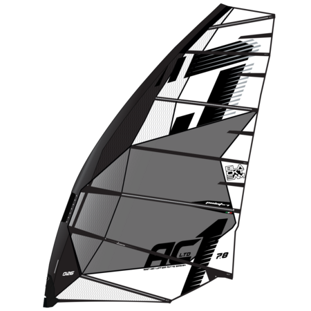 Point-7 Point-7 AC1 LTD 2026