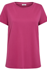 Minimum Minimum, Rynah 2.0, fuchsia red, S
