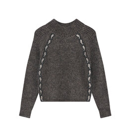 Gustav Denmark Lio, Knit