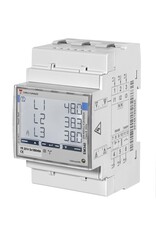 Wallbox Wallbox Dynamic Load Balancing  voor Pulsar Plus