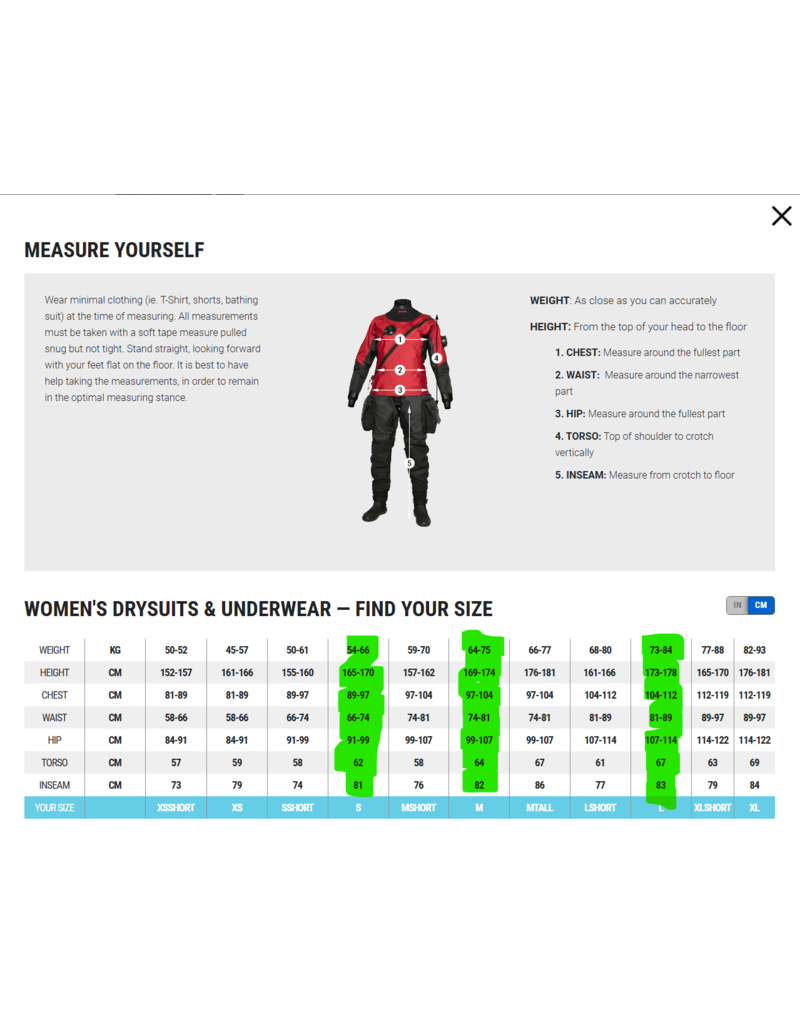 Bare Actie: Bare X-Mission Dames droogpak