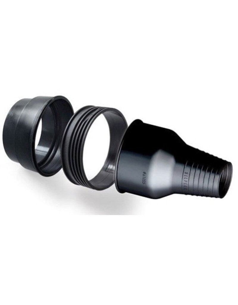 Sitech Sitech Glove Lock QCP kit (no gloves included)