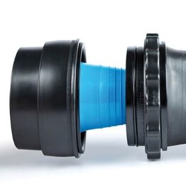 Sitech SiTech Quick Glove set