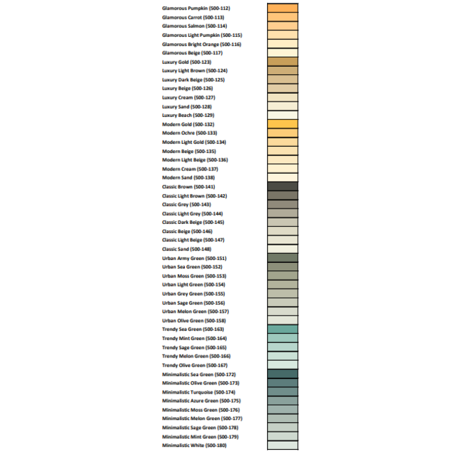 Stucco d'Or Concreto - Betonlook 1 liter