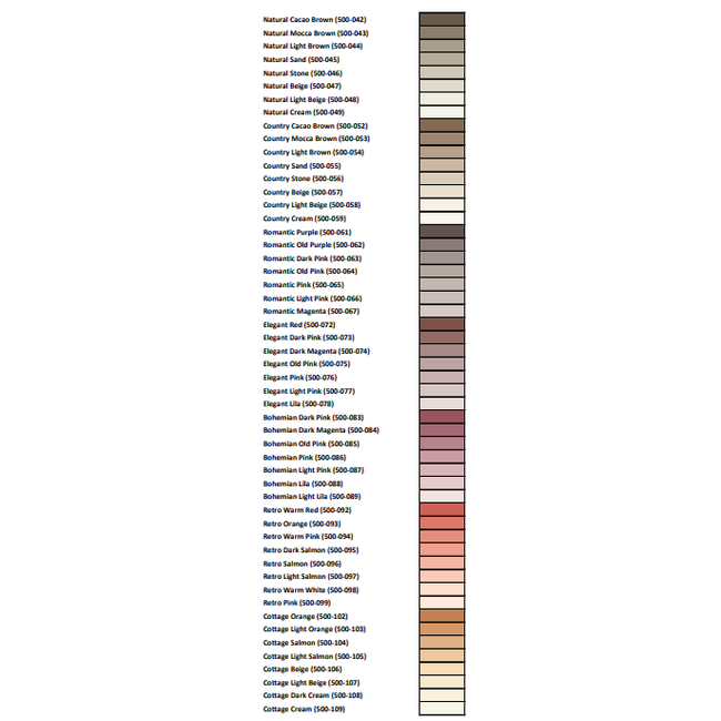 Stucco d'Or Concreto - Betonlook 2,5 liter