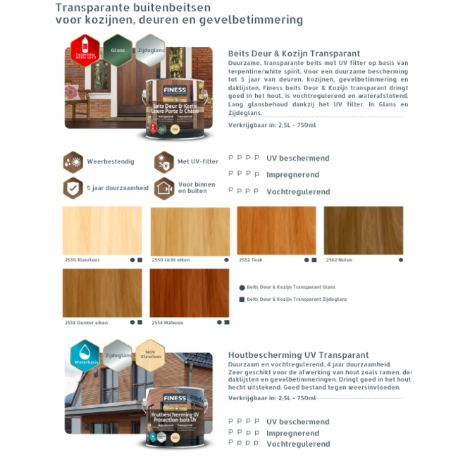 Finess Beits Deur en Kozijn Zijdeglans Transparant 750 ml