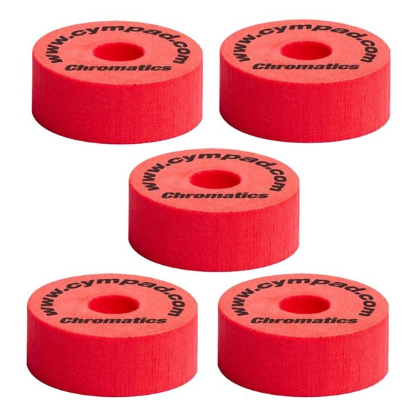 Cympad Cympad Chromatics 40mm Red