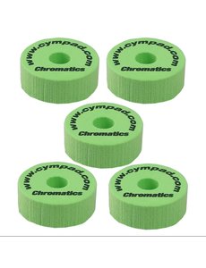 Cympad Cympad Chromatics 40mm Green