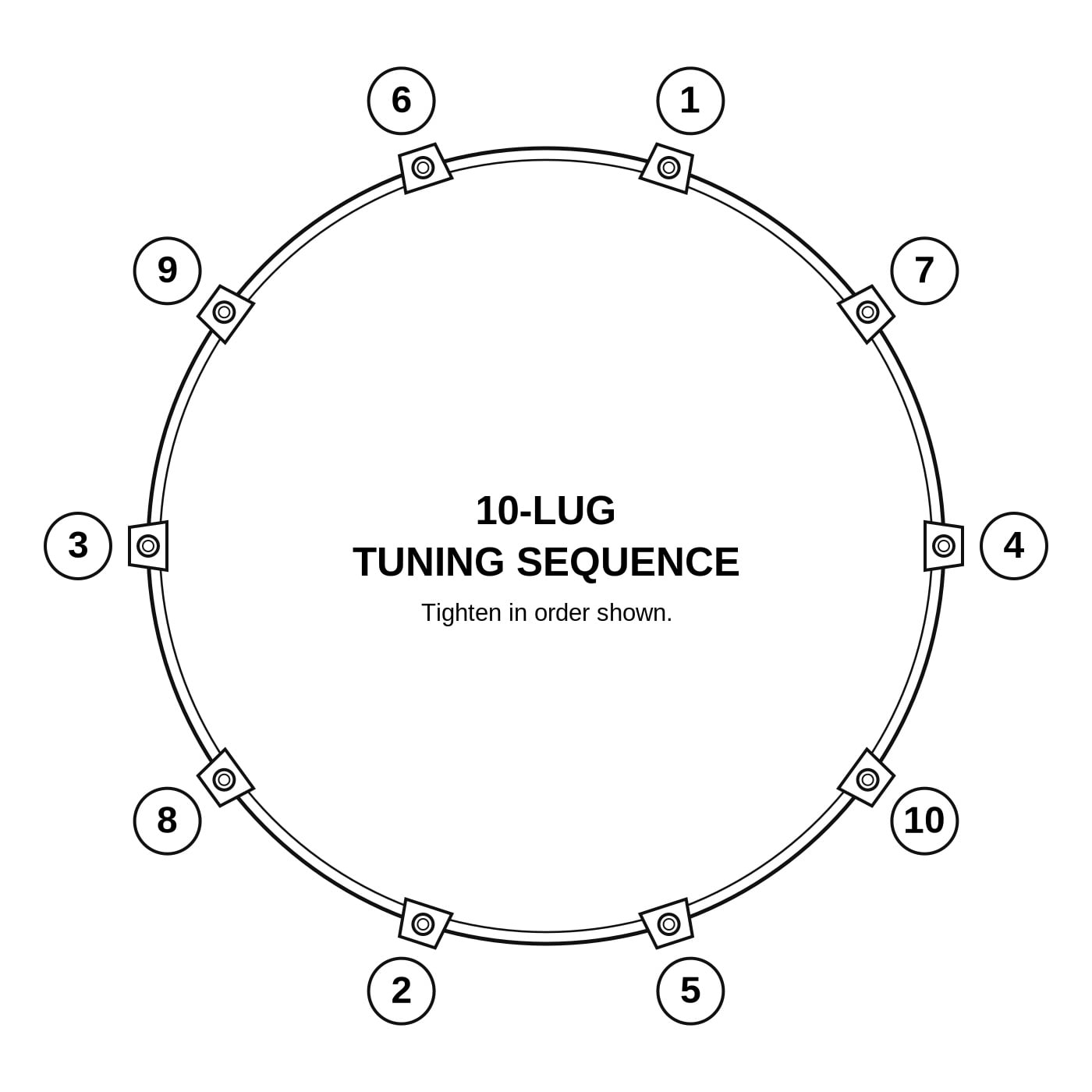 10-lug drum tuning sequence showing an even cross-head tightening order