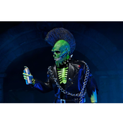 The Return of the Living Dead Clothed Action Figure Trash & Suicide 20cm