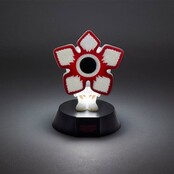 Icons Stranger Things Demogorgon 10cm