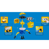 Minion preCOOL Jelly Factory Series