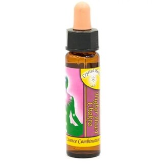 Mani Bhadra Hoger Hart Chakra - Chakra Essence