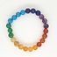 Armband met 7 Chakra Edelstenen  in Cadeau Doos