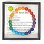 Armband met 7 Chakra Edelstenen  in Cadeau Doos