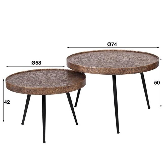 PS-Collection Metallic Rond Set/2 Salontafels - ø74x50cm - Antiek Brons - Metaal