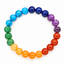 Armband 7 Chakra Edelstenen Cadeaudoos