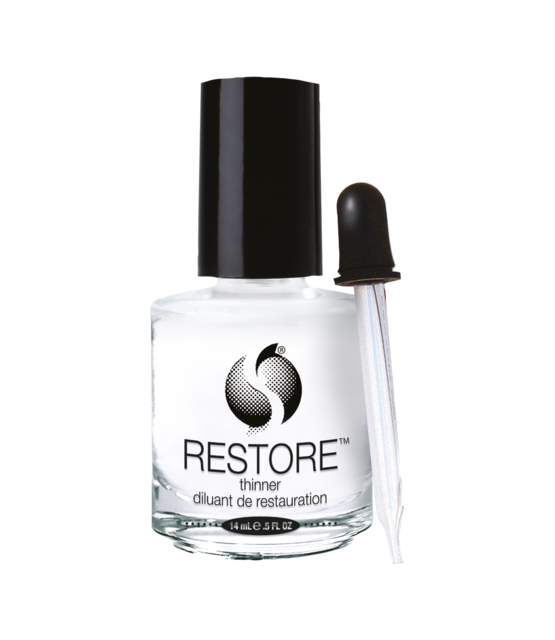 Restore Kit Restore Kit