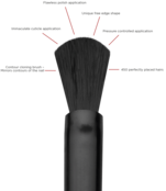 I.Am Soak Off Gel Polish #085 Toxic (15ml)