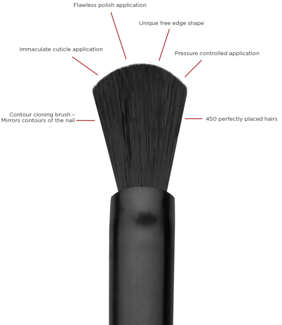 I.Am Rubber Base Nudy (15ml)