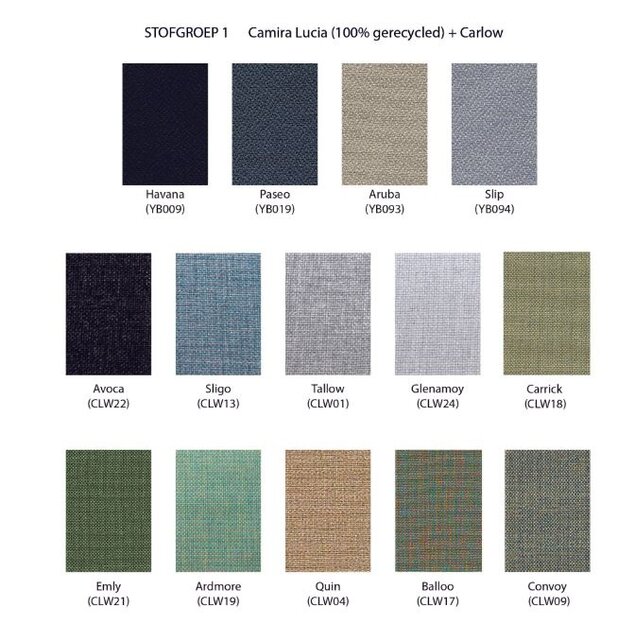 Akoestische lamellenwand