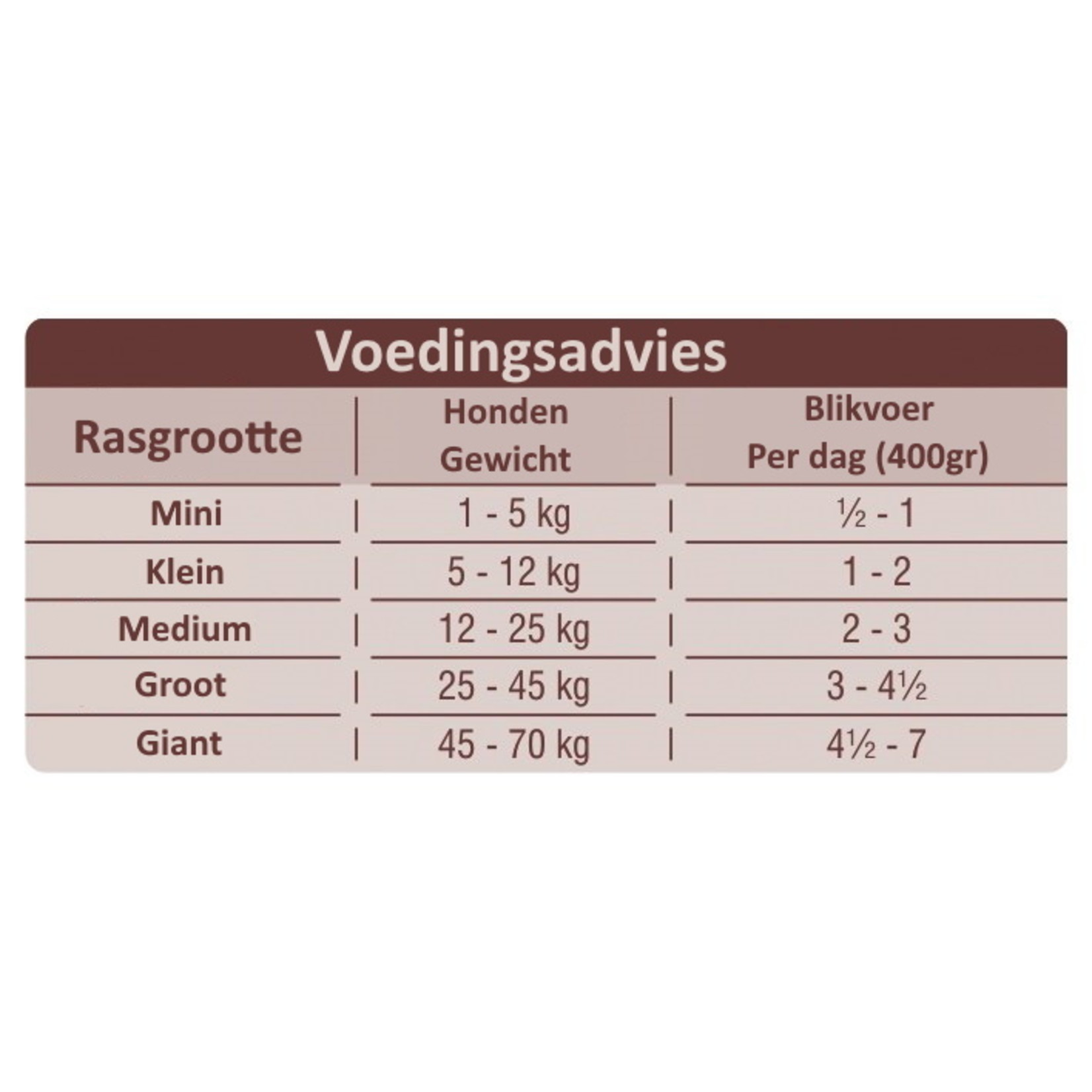 Bonacibo Bonacibo Blikvoer Rundvlees Hondenvoer 6 x 400gr