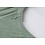 Jollein Jollein - Aankleedkussenhoes Badstof 50x70cm - Ash Green/Leaf Green - 2 Stuks