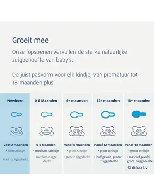 Difrax Difrax - Natural Newborn - Prematuur