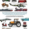 Auto's, treinen & vliegtuigen