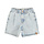 boy shorts | washed blue denim