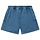 13. not sweat short - 90’s blue