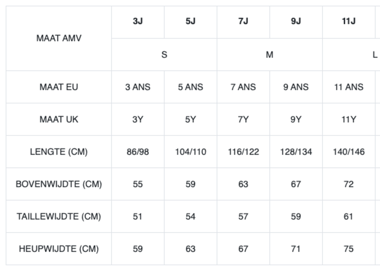 American Vintage Joggings Izubird Rose Fluo American Vintage Joggings Izubird Rose Fluo