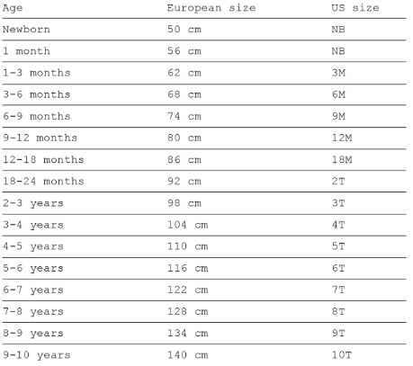 Maattabel sizeguide Nixnut