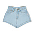 Jeans Short PaleLight Blue