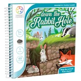 Magnetic puzzle: Down the rabbit hole