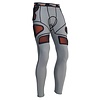Onderkleding & Been Bescherming