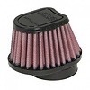 Performance Filters