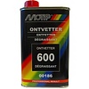Overig Reinigen & Poetsen