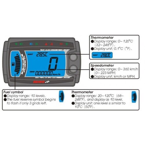 KOSO XR-SRN Digital Multifunction Cockpit