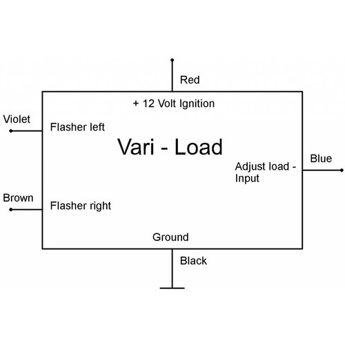 Axel Joost Elektronik Vari load