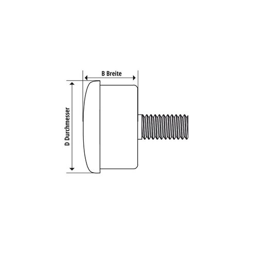Shin Yo Bar end LED indicators Smoke