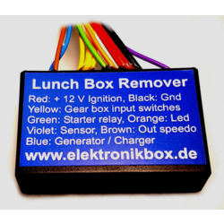 Lunchbox Remover for BMW K - Models