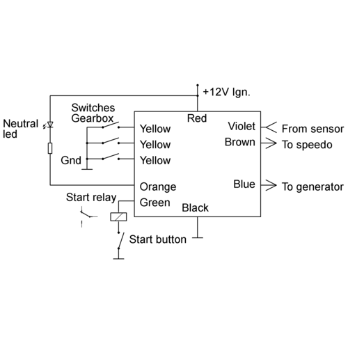 Axel Joost Elektronik Brotbox Remover für BMW K - Modelle