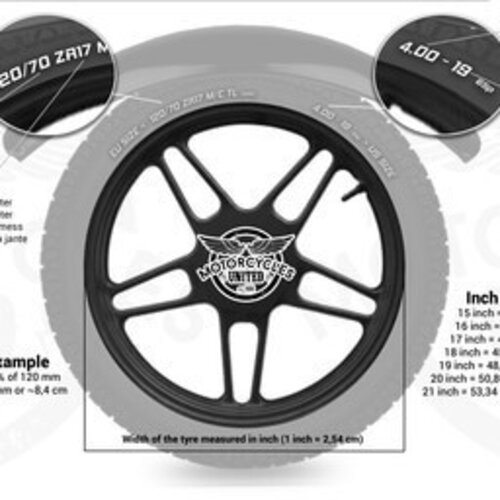 115MM x 18" Scrambler Spatbord