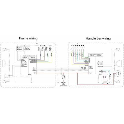 Axel Joost Elektronik Digital harness C-BS for button and switch control
